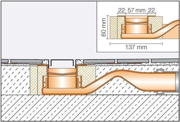 Duschablauf Duschrinne Duschrinnensystem Komplettset Linienentwässerung LINE-F